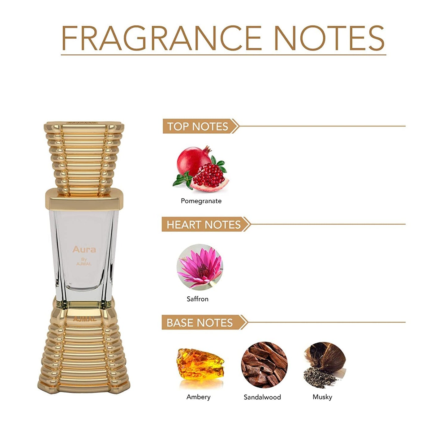 Ajmal Aura Attar 10ml Notes