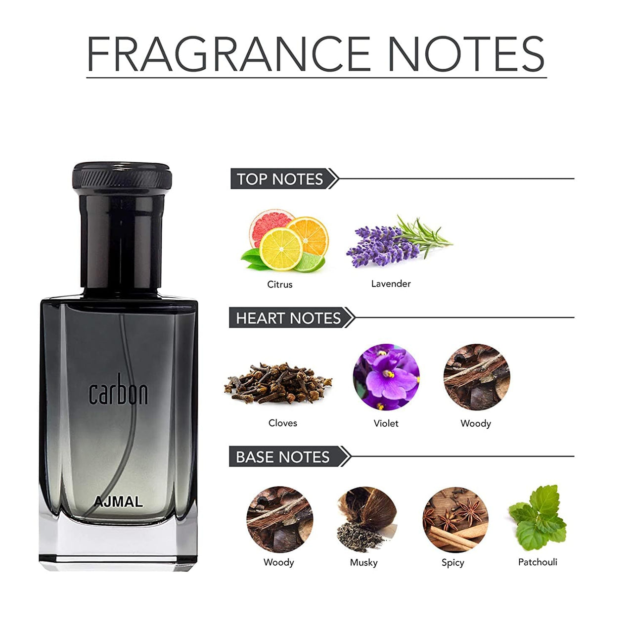 Ajmal Carbon 100ml EDP Notes