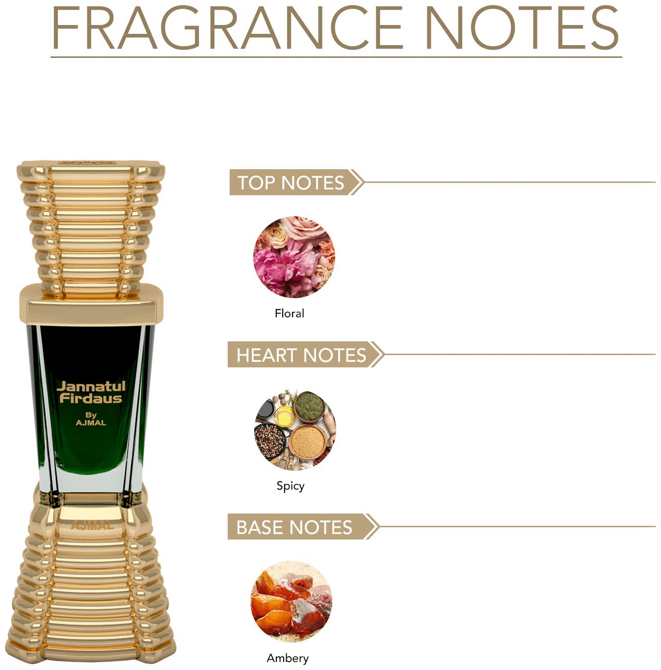 Ajmal Jannat Ul Firdaus Attar 10ml Notes
