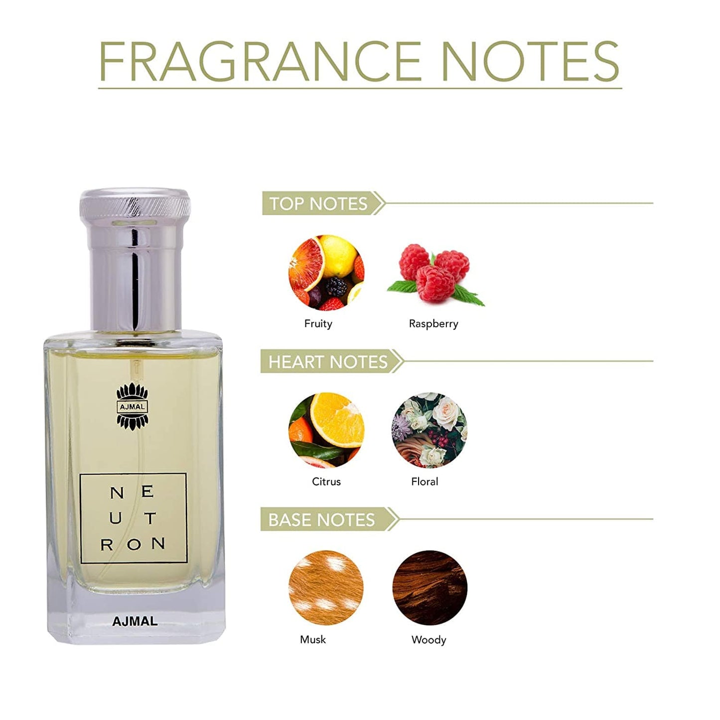 Ajmal Neutron 100ml EDP Notes
