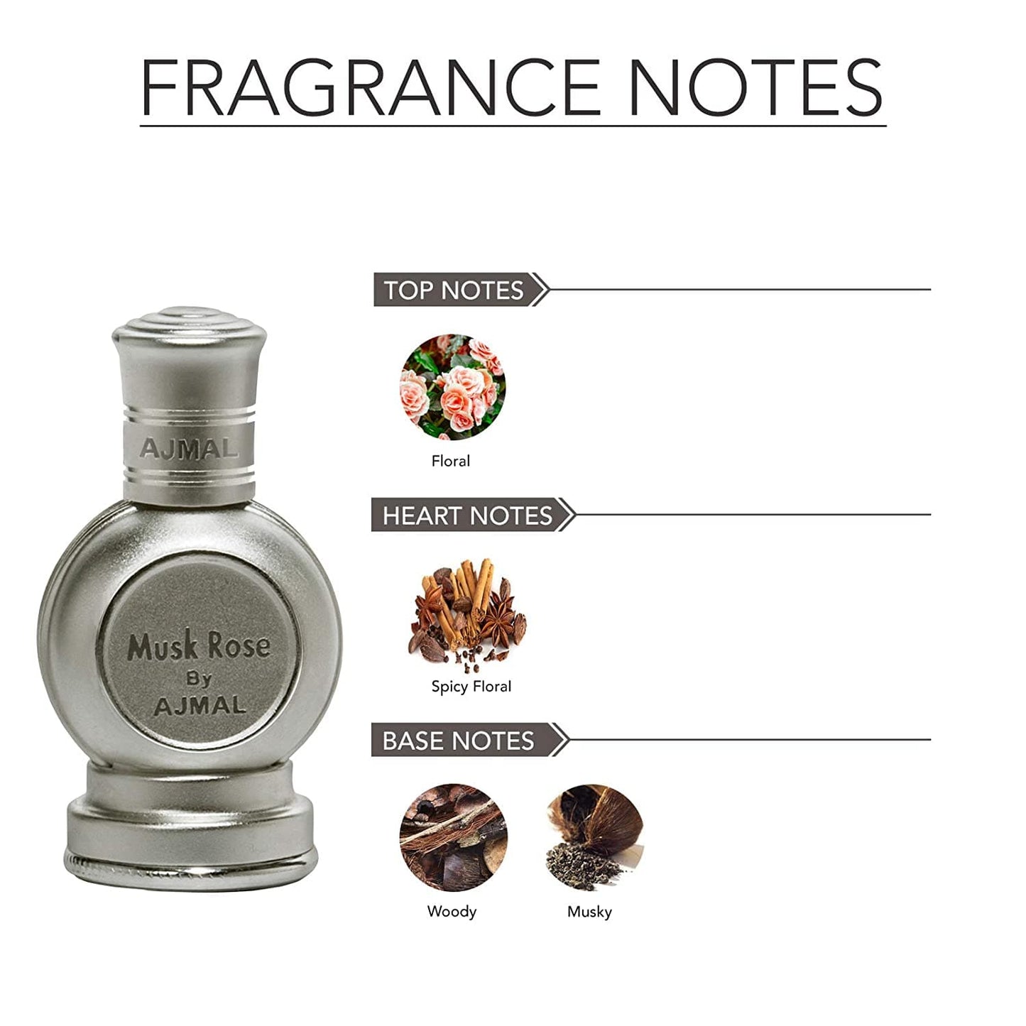 Musk Rose By Ajmal Attar 12ml Notes