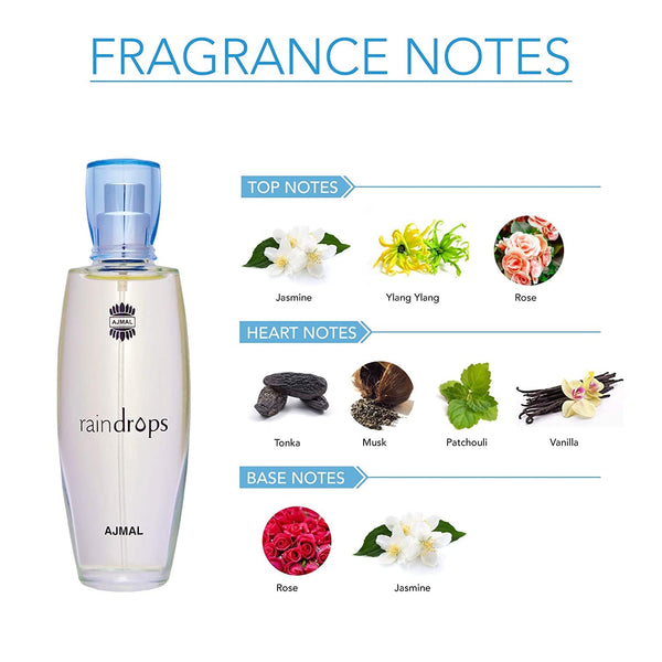 Ajmal Raindrops 50ml EDP Notes